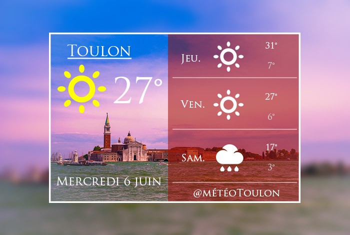 Widget meteo aries